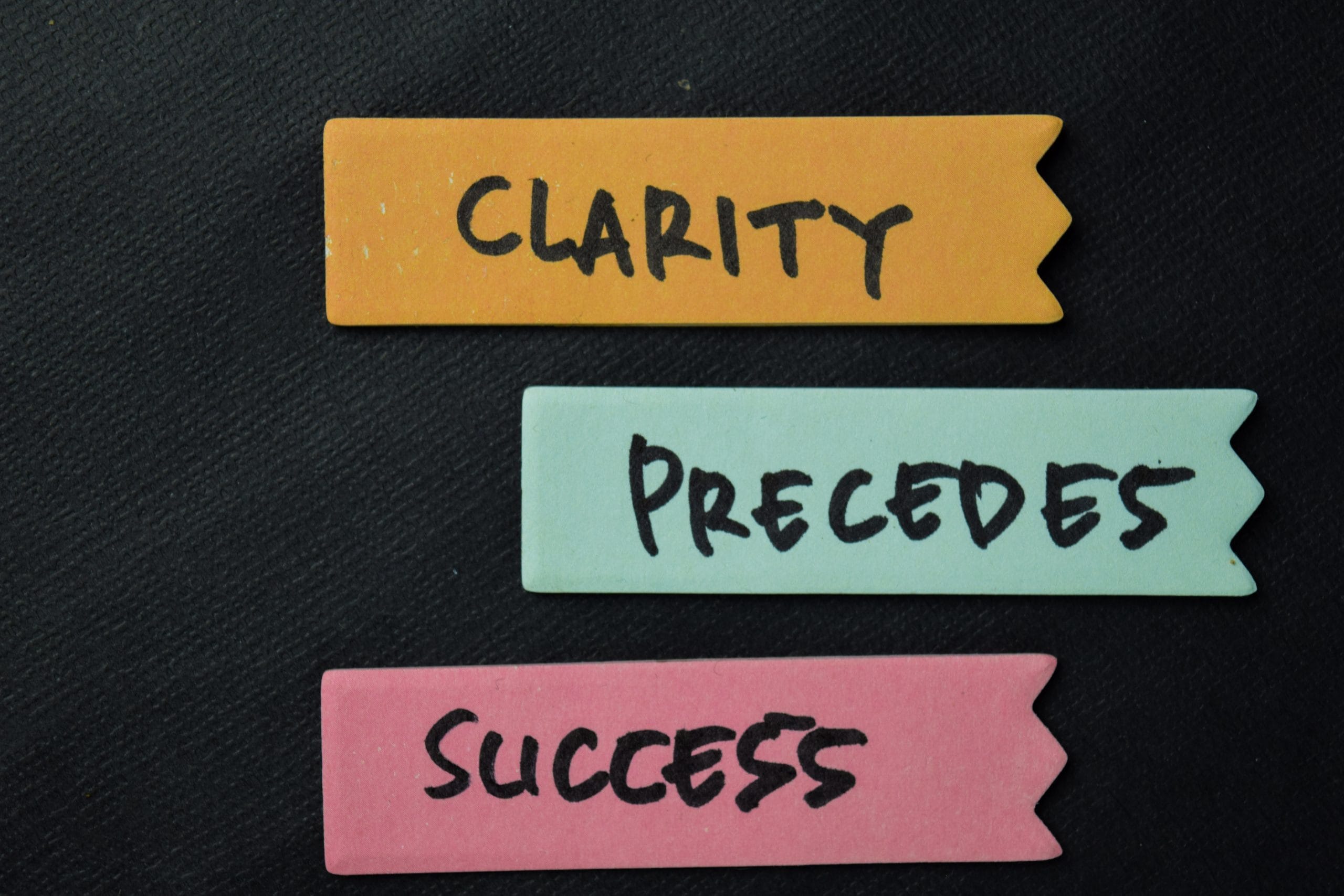 Clarity, Precedes, Success write on sticky notes isolated on office desk.